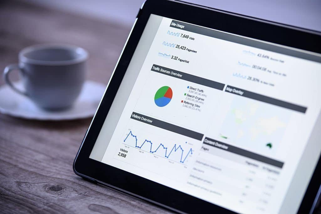 Key Features When Hiring A Google Ads Agency